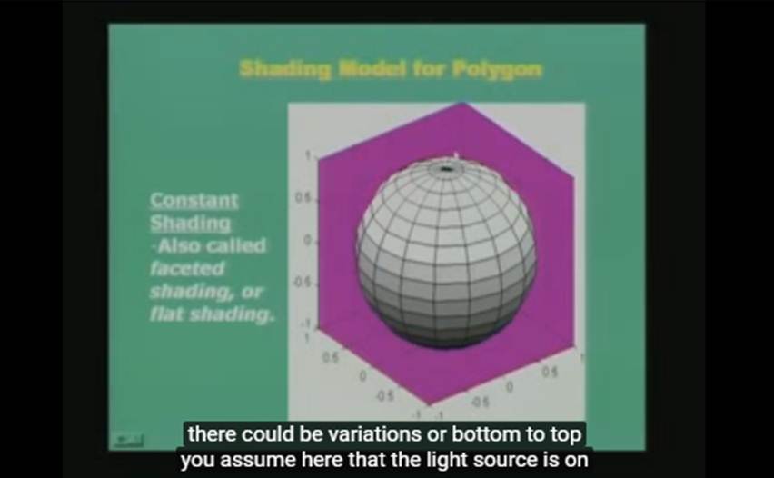 http://study.aisectonline.com/images/Lecture - 35 Illumination and Shading Contd...jpg